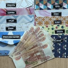 Канал Метод конвертов в мессенджере MAX — 283 подписчика