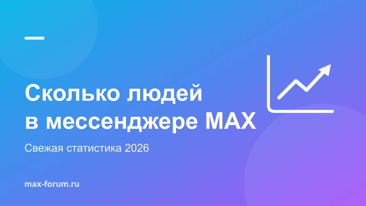 Сколько пользователей у MAX: аудитория мессенджера в цифрах