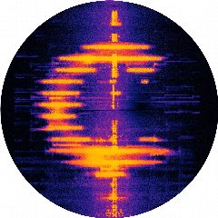 Канал Сигналы РЦБ в мессенджере MAX — 6 810 подписчиков