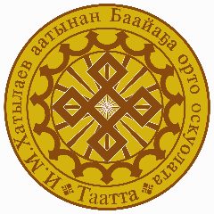 Канал Родительский чат МБОО "Баягинская СОШ им. И.М. Хатылаева" в мессенджере MAX — 42 подписчика