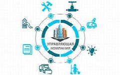 Канал ООО "Управляющая компания Арского МР" в мессенджере MAX — 111 подписчиков