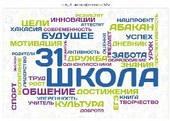 Канал МБОУ «СОШ №31» г. Абакан в мессенджере MAX — 1 517 подписчиков