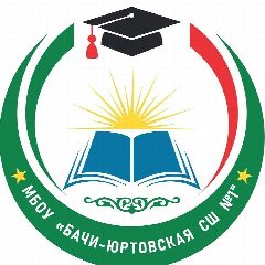 Канал МБОУ "Бачи-Юртовская СШ 1" в мессенджере MAX — 964 подписчика