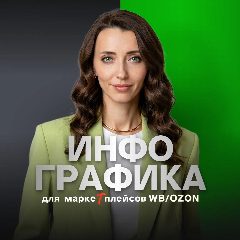 Канал Инфографика и нейро контент | Визуал для маркетплейсов в мессенджере MAX — 109 подписчиков