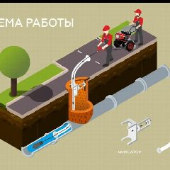 Канал Канал Оборудование для прочистки канализации в мессенджере MAX — 28 подписчиков