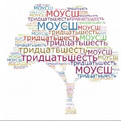 Канал Планета МОУ СШ № 36 в мессенджере MAX — 777 подписчиков