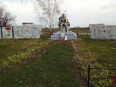 Канал Администрация Егорьевского сельсовета Касторенского района Курской области в мессенджере MAX — 12 подписчиков