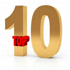 Канал ГБОУ СОШ № 10 г.о. Жигулёвск в мессенджере MAX — 1 005 подписчиков