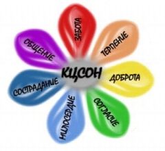 Канал ГАУ "КЦСОН г. Краснотурьинска" в мессенджере MAX — 26 подписчиков