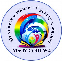 Канал МБОУ СОШ №4 г. Рассказово в мессенджере MAX — 2 316 подписчиков