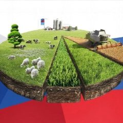 Канал Управление сельского хозяйства и продовольствия Черекского муниципального района в мессенджере MAX — 16 подписчиков