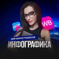 Канал Инфографика / Ai фотосессии в мессенджере MAX — 111 подписчиков